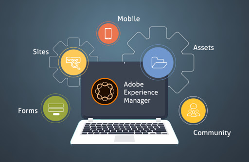 About AEM