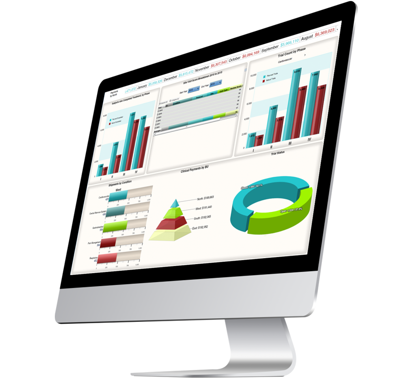 Youngsoft - your ideal Tableau partner